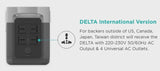 EcoFlow DELTA Max Portable Power Station