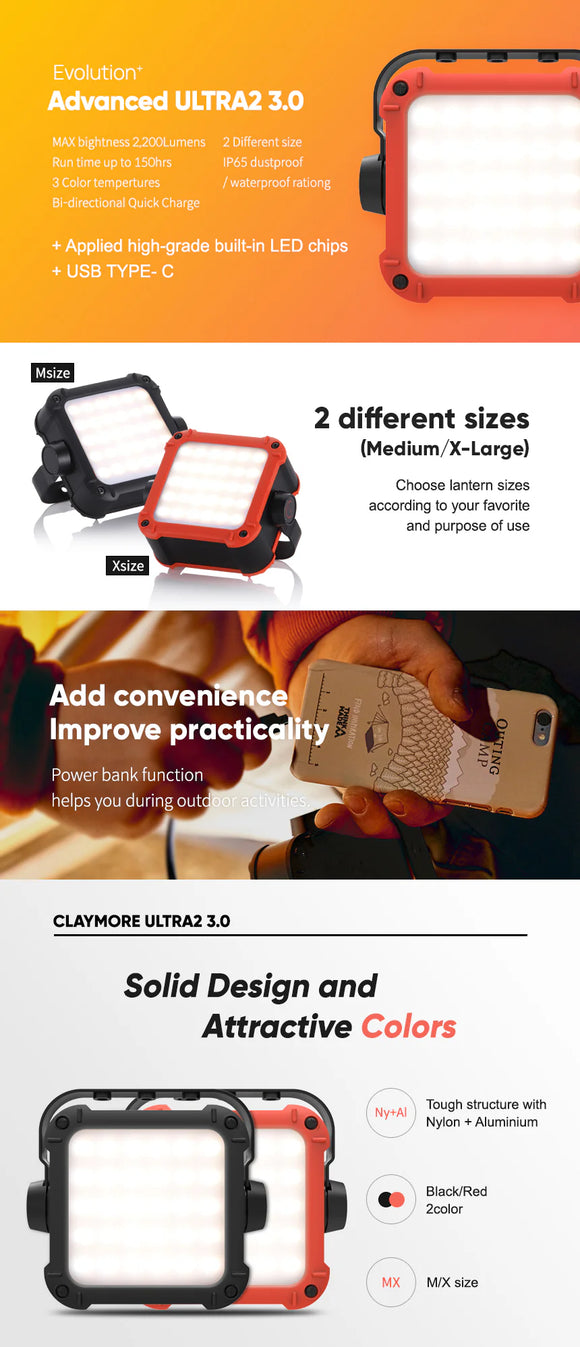 Claymore Ultra II 3.0 Medium Rechargeable Area Light